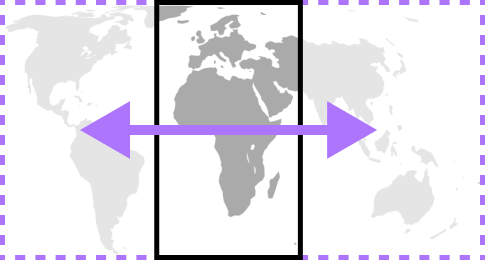 A map with some of it off-screen to its left and right. A large up and down arrow symbolizes horizontal scrolling.