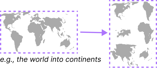 A world map. To its right, six continents are shown arranged into a two by three grid.